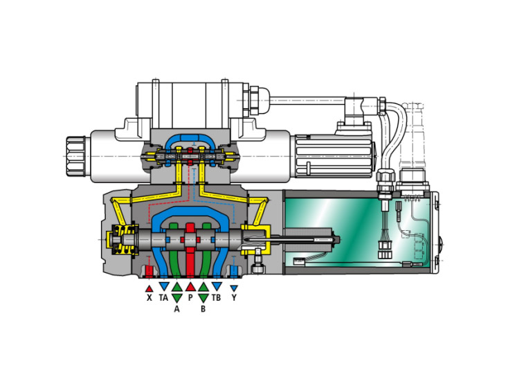 REXROTH(力士樂(lè))4WRTE-XX-V1-200L-4X/6EG24K31/F1M 系列比例閥